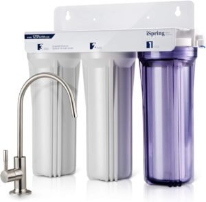 Countertop Water Filtration System Img